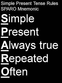 Life Skills Keywords Phrases Examples List Paperblog