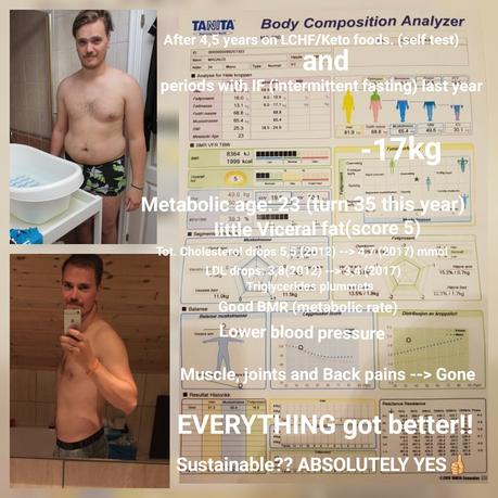 4.5 Years with Keto and IF and “Everything Got Better”