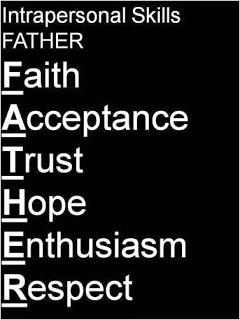 List of Belief Words, Phrases, Statements Examples