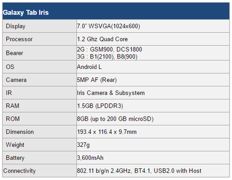 Samsung Galaxy Tab Iris Specifications