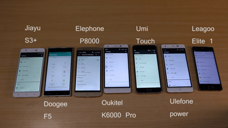 Best mid range smartphone comparison Display of 7 budget segment phones
