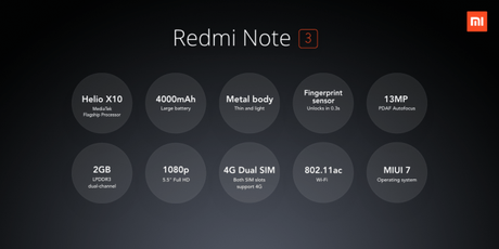 Xiaomi Redmi Note 3 Launched in India – Price and Specifications redmi3specs
