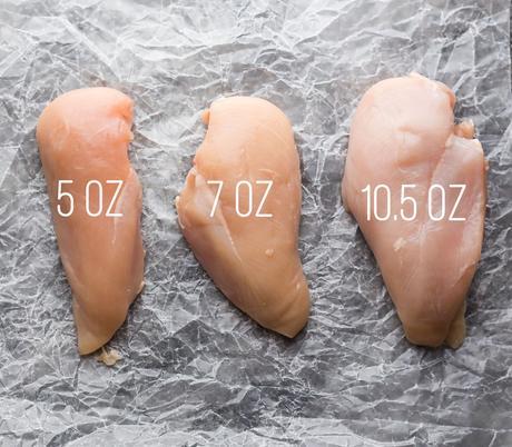 chicken breast sizes copy