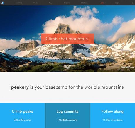 Peakery.com Relaunches with New Design, Mobile Support