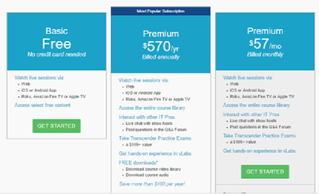 ITPRO.TV Review, Features & Pricing (30% Discount Coupon Code)