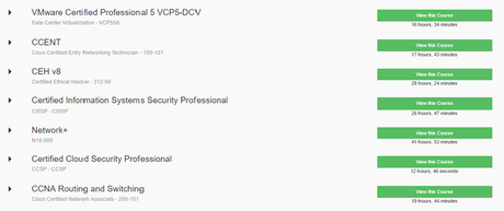 ITPRO.TV Review, Features & Pricing (30% Discount Coupon Code)