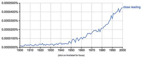 close reading