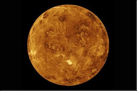 Venus Retrograde in 2017