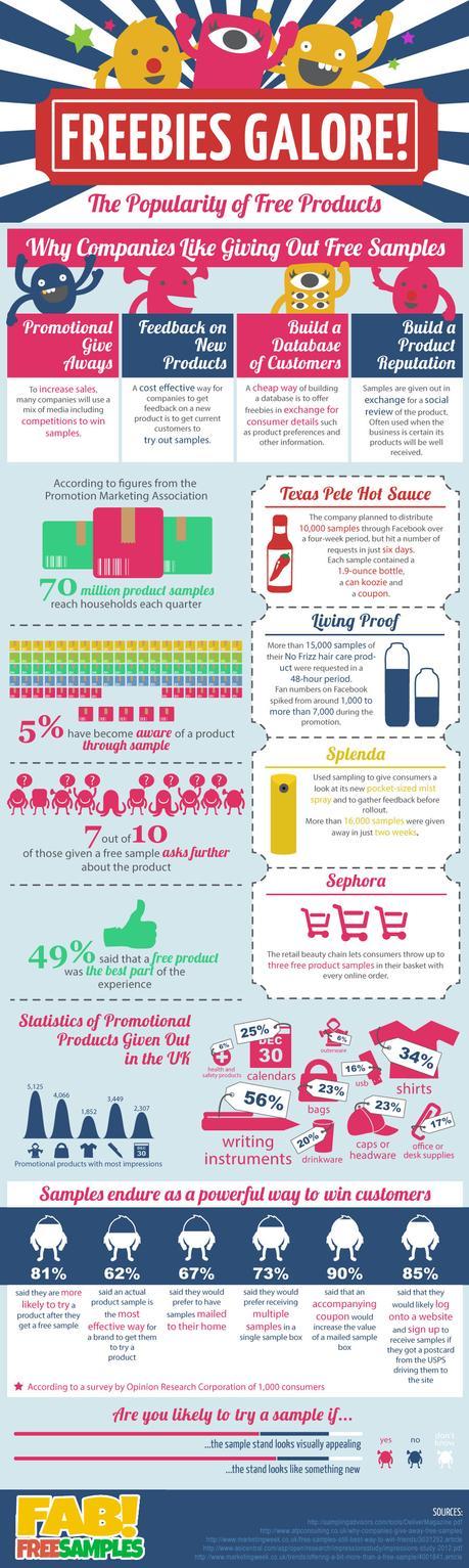 The UK Freeconomy The UK Freeconomy