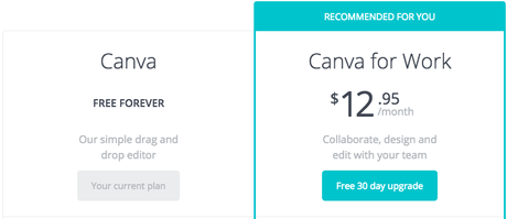 9 Canva Alternatives with More Easy to Use Options