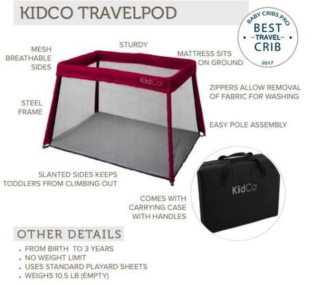 KidCO best travel crib