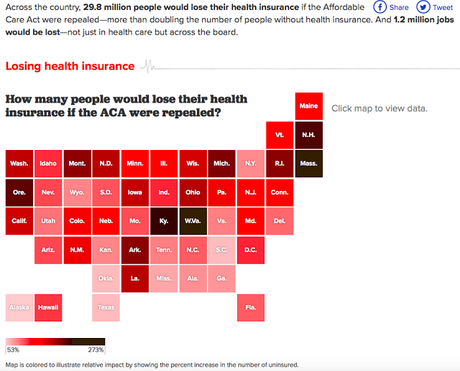 Is Obamacare Going To Be Repealed (Maybe Not) ?