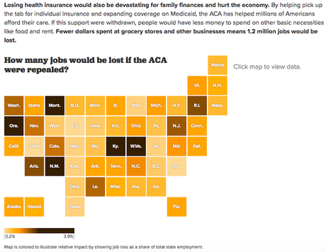 Is Obamacare Going To Be Repealed (Maybe Not) ?