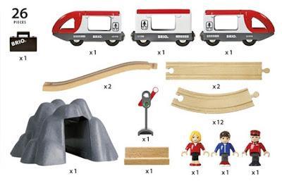 BRIO Railway Starter Set and Starter Track Pack Review