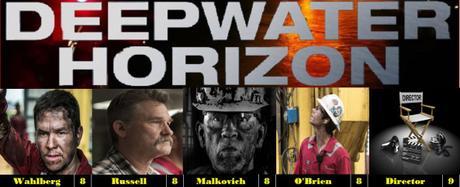 2016 Watched List Part 54