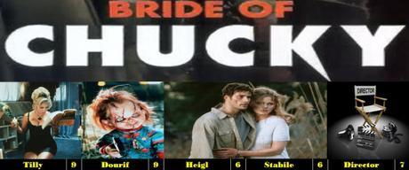 2016 Watched List Part 54