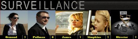 2016 Watched List Part 54