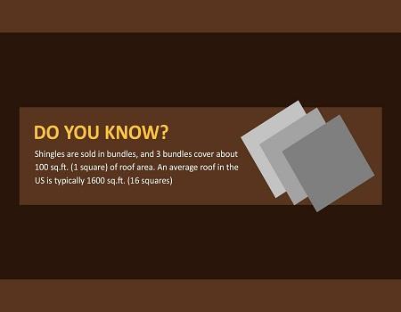 All About Shingles – More Than Just Asphalt