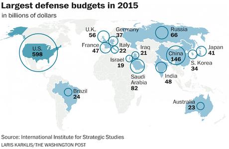 Trump Wants To Add $54 Billion To Bloated Military Budget