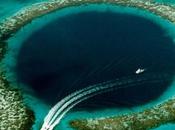 Deepest Depressions Entire World