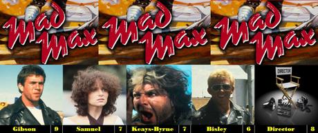 Franchise Weekend – Mad Max (1979)