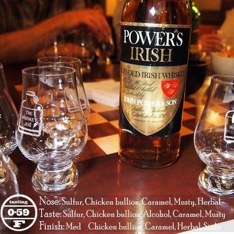 1970s Power's Irish Whiskey Review