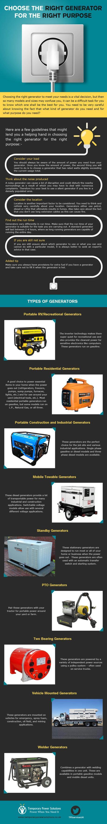 Choose the Right Generator for the Right Purpose [Infographic]