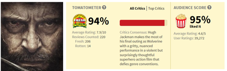 Review: Logan and the Hype Train