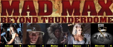 Franchise Weekend – Mad Max Beyond Thunderdome (1985)