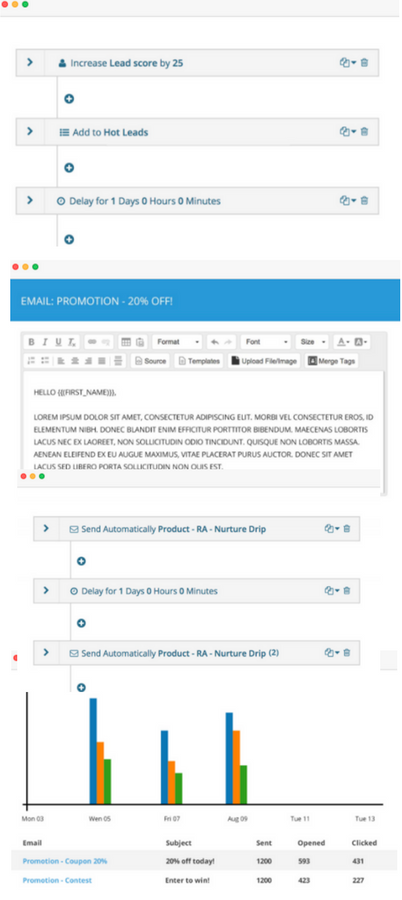 Wishpond Review – Simple Platform for Business Growth