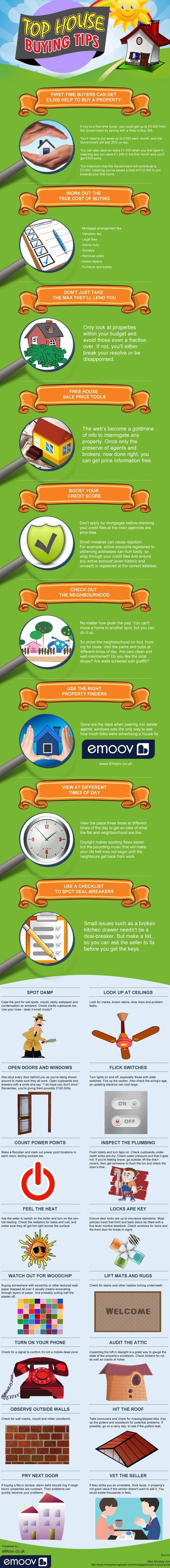 Top House Buying Tips