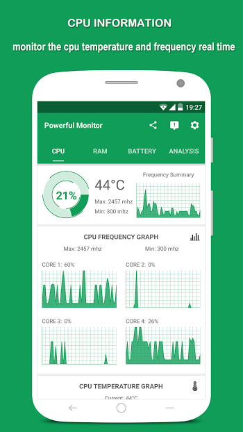 Powerful System Monitor v5.7.4 APK