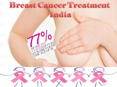 Early Stage Breast Cancer Treatment : Complete Medical Assitance by Forerunners