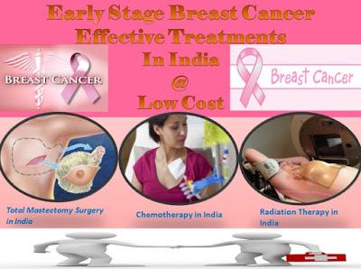 Early Stage Breast Cancer Treatment : Complete Medical Assitance by Forerunners