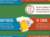 Infographic:What Ballpark