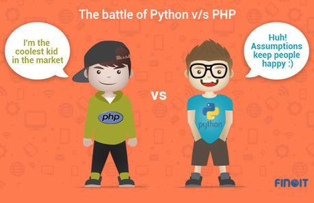 The battle of Python v/s PHP – What’s better for your web application development?
