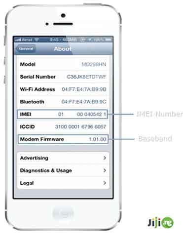 What To Check In An iPhone 5 Before Buying?