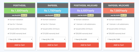 MicroHost Review 2017: Pros and Cons of Microhost Hosting
