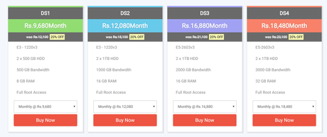 MicroHost Review 2017: Pros and Cons of Microhost Hosting