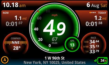 Ulysse Speedometer Pro v1.9.44 APK