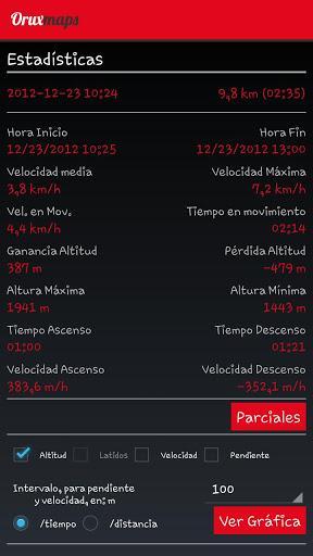 OruxMaps Donate v7.0.5 APK
