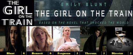 2016 Watched List – Part 56