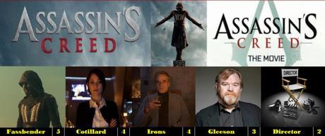 2016 Watched List – Part 56