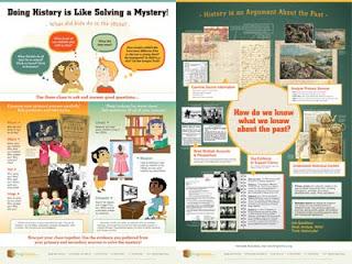 Image: Free Historical Thinking Poster