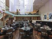 Mother’s Foodie Suggestions Aberdeen, Edinburgh Glasgow