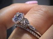 Round Brilliant Cut: Jewelry Terminology