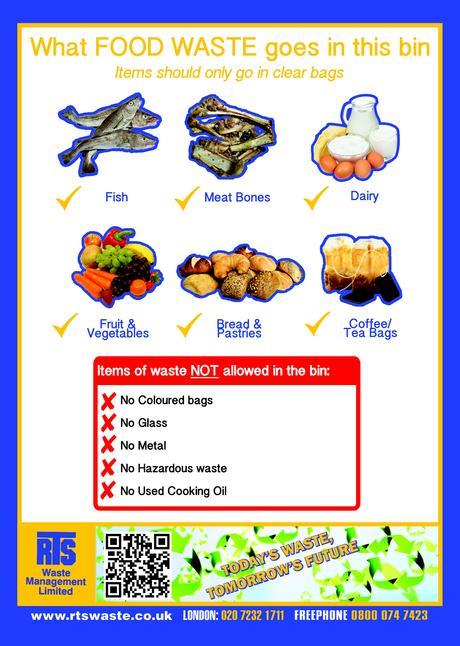 Food Waste Goes to AD plant