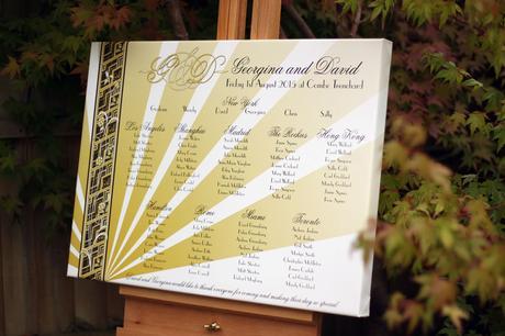 Table Plans, Seating Charts and Welcome Signs!