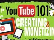 Manila Workshops Youtube Creating Monetizing