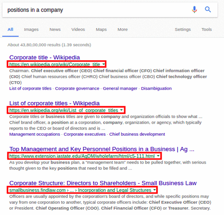 How Google RankBrain Algorithm Changed the Course of SEO